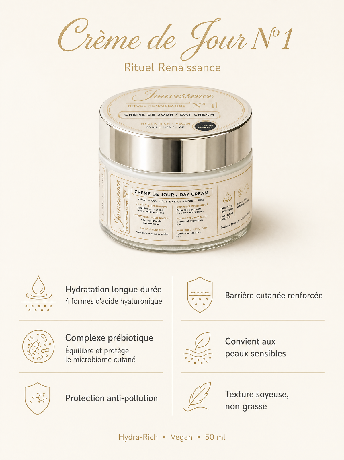 Crème de jour hydratante Hydra-Rich 50 ml | Jouvessence