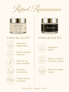 Duo Rituel Renaissance : Crème de Jour N°1 + Crème de Nuit Nocturne N°2